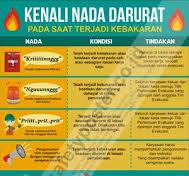 10 Poin Penting yang Harus Dipahami Pekerja Tentang ...