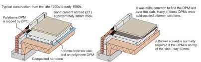 As well as the small selection of floor detail drawings shown here, many of the building notes have a related construction detail drawing, with specific dimensions eg rafter sizes, spans, insulations types, for purchase with the building specifications. Evolution Of Building Elements