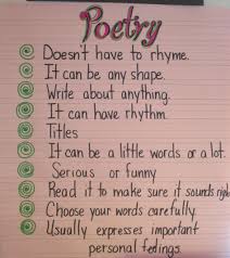 Poetry 2nd Grade Rules Suggestions Traits Writing Poems No Rules Poetry Lessons 2nd Grade Writing Online Math Help