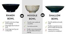 A Guide to Choosing the Right Noodle Bowl – Sous Chef UK