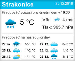 Podrobné a spolehlivé předpovědi počasí od meteorologů , radarové snímky, dlouhodobá předpověď počasí na 14 dní, teplotní a srážkové mapy, zpravodajství, bouřky Dlouhodoba Predpoved Pocasi Humor