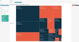 tableau 201 how to make a tree map evolytics