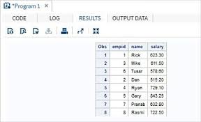 Sas Concatenate Data Sets In 2020 Data Sas Sorting
