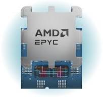 AMD EPYC™ 4004 Processors