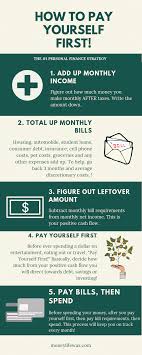 121 Personal Finance Tips For 2021 Money Life Wax Pay Yourself First Personal Finance Finance Goals