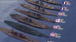 Warships Size Comparison Launch Year Length Displacement