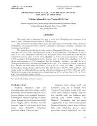 Cara tersebut dapat menambah daya simpan sampai 10 bulan. Http Download Garuda Ristekdikti Go Id Article Php Article 1698033 Val 18476 Title Keragaman 20jenis 20hama 20kutu 20putih 20pada 20tanaman 20singkong 20di 20kota 20ende