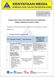 Pindaan akta bab ii bahagian i pindaan kepada akta cukai pendapatan 1967 3. Chartered Tax Institute Of Malaysia Ctim Posts Facebook