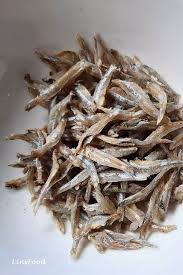 Image result for ikan