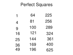 What Are All Square Roots Of 100