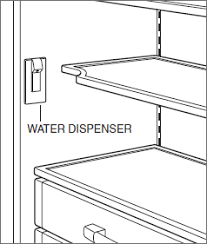 My sub zero refrigerator lock light is on and i can't get it off. Sub Zero Ice And Waterdispenser Cleaning Instructions Faq Sub Zero Wolf And Cove