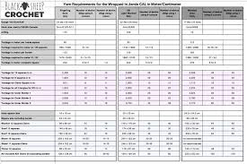 wrapped in jamie yarn requirement chart metric black sheep