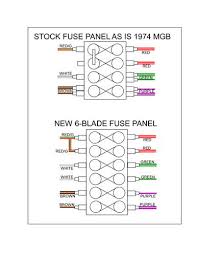 Thank you for reading mini clubman fuse box diagram. Is This How To Wire In A New Fuse Panel Mgb Gt Forum Mg Experience Forums The Mg Experience