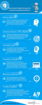 management 6 instructional design principles for a sound learning experience an infograph infographicnow com your number one source for daily infogra instructional design instructional planning management infographic