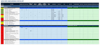 Download a free employee leave tracker template for excel. E M P L O Y E E T R A I N I N G T R A C K I N G S H E E T Zonealarm Results