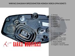 Sistem kelistrikan pengapian adalah suatu rangkaian kelistrikan dalam bodi kendaraan yang berfungsi untuk menghasilkan percikan bunga api dengan cara mengubah tegangan dari 12 v menjadi 25 kv. Download Koleksi 93 Gambar Wering Diagram Sistem Penerangan Sepeda Motor Honda Terlengkap Motor Jepit
