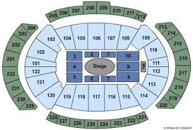 sprint center tickets and sprint center seating charts