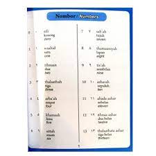 Merupakan salah satu bagian kata kerja bahasa arab yang menunjukkan pekerjaan atau hal yang telah dilakukan atau telah terjadi dimasa yang lalu. Buy Cara Mudah Belajar Bahasa Arab Car Accessories Pet Electrical Cosmetics Kitchenware