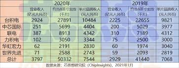 Jun 08, 2021 · 公益財団法人日本ユニセフ協会のプレスリリース（2021年6月8日 11時49分） ニュースレター 6、7月の予定：先進国の子育て支援策の比較分析発表ほか ä¸­å›½å…­å¤§ä¸»è¦ä»£å·¥å…¬å¸ç»è¥åˆ†æž é¢åŒ…æ¿ç¤¾åŒº