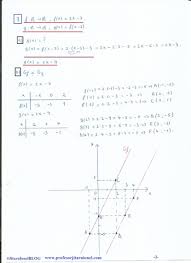 Relatia inversa si directa a unei functii. Test Rezolvat Din Capitolul Functii Clasa A 8 A Jitaruionelblog Pregatire Bac Si Evaluarea Nationala 2021 La Matematica Si Alte Materii Materiale Lectii Formule Exercitii Rezolvate Matematica Gimnaziu Si Liceu Teste De