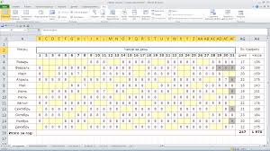Organizaciya Uchet I Oplata Truda Grafiki Rabot Ne Tak Prosto Kak Kazhetsya