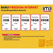 Apk pulsa yang bisa injek kuota : Harga Kuota Indosat Data Terbaik Pulsa Voucher Juli 2021 Shopee Indonesia