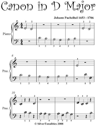 Chord inversions for piano are one of the keys that unlocks the door to the world of classical music! Free Keyboard Music For Beginners