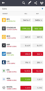 Tak perlu bingung dan repot. 7 Platform Trading Crypto Terbaik 2021 Sahamok