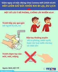 Để có được một bức tranh chú mất khoảng 30 phút để vẽ, nhưng để sáng tạo, xây dựng được đề tài thì chú mất khá nhiều thời gian và công sức. Bai Tuyen Truyá»n Phong Chá»'ng Dá»‹ch Covid 19