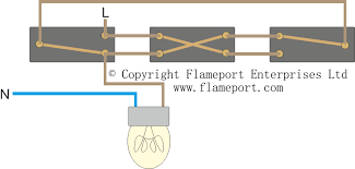 Lighting Circuit Diagrams For 1 2 And 3 Way Switching