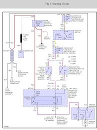 Do you endure that you require to get those every needs as soon as having significantly cash? Chevy S10 Wiring Schematic