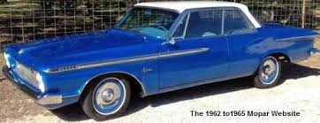 Image result for Luminous Turquoise 1962 Plymouth