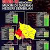 Pejabat pelajaran daerah port dickson. 1