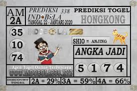 Prediksi Togel Online Hongkong 22 January 2020 Di 2020 Kuching Sepak Bola Oktober