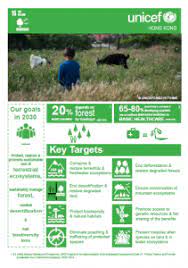 Sdg Goal 15 Life On Land Product 教育資源網 聯合國兒童基金香港委員會 Unicef Hk Education Web Portal