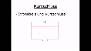 Kurzschluss Youtube