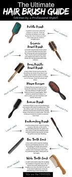 The Ultimate Hair Brush Guide Best Hair Brush Hair Tools