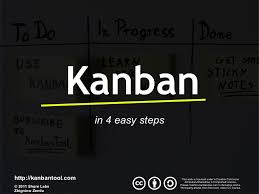 Kanban In 4 Easy Steps Kanban Personal Kanban Kanban Board