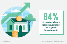 Pin On Partners Real Estate Mn Real Estate Is Always An Adventure