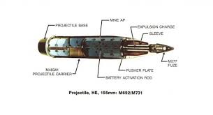 It seems Ukraine Receives Antipersonnel Land Mines With the ADAM  Projectiles to Stop russia's Meat Assaults