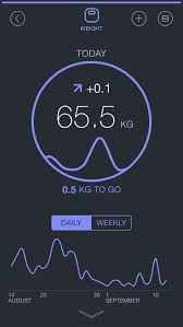 Fitport Fitness Tracker App App Interface Design Medical App