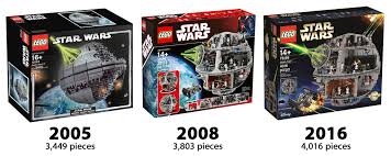 Um welche sets es sich hierbei handelt, wollen wir euch in diesem beitrag etwas näher beschreiben. 11 000 Piece Lego Star Wars Death Star 75313 Rumoured For 2021 Geek Culture