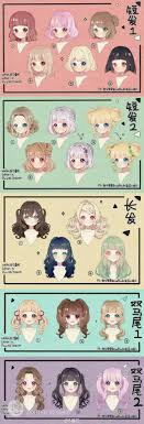 Pin By Bethanie Robinson On Ych Referensy Anime Drawings Tutorials Anime Drawings How To Draw Anime Hair