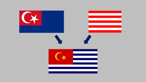 Gambar kunyit putih yang asli. Ayman Rashdan Wong On Twitter Bendera Johor Yang Diguna Pakai Sekarang Diperkenalkan Oleh Sultan Abu Bakar Pada Tahun 1871 Sebelum Itu Bendera Johor Berwarna Hitam Sama Macam Bendera Pahang Dan Terengganu Yang