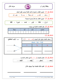ملف أوراق عمـل اللغة العربية للصف الأول الفصـل الثاني 1to4