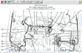 The car put a gasoline engine v6 3.5 with a capacity of 301 liters. 2000 Toyota Sienna Engine Diagram Wiring Diagram Replace Fear Pocket Fear Pocket Miramontiseo It