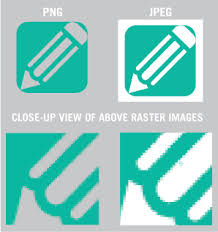 This is why altered photos may appear pixilated or low resolution. Is A Png File A Vector What Are The Differences Between The 2 Formats