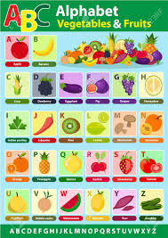 english alphabet for student with fruits and vegetables back