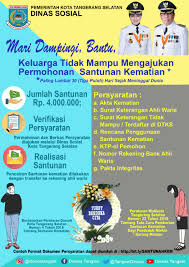 Tangsel Tanggap Covid 19