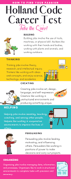 Pin On How To Find Your Passion